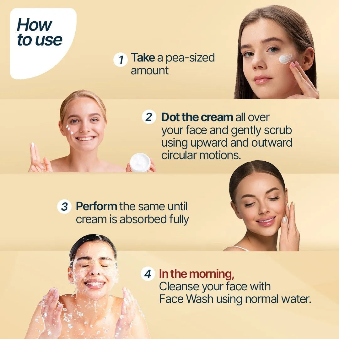 Youthface Beauty Cream